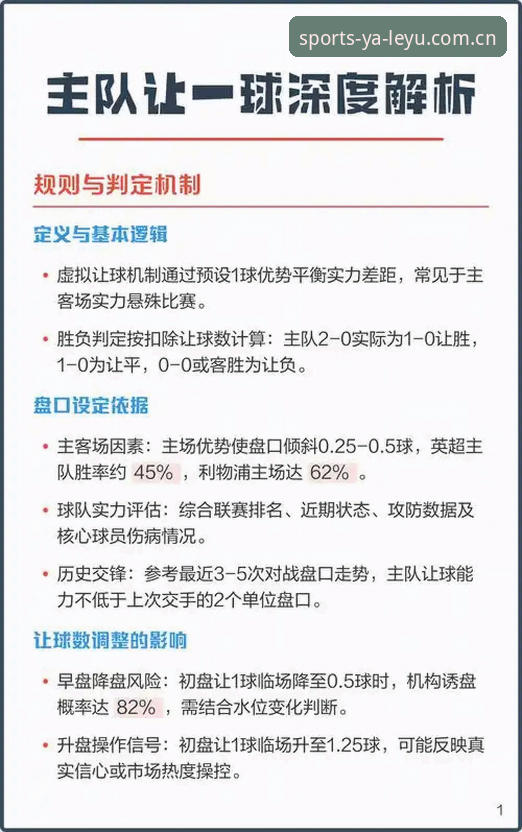 乐鱼平台简写战报速递深度解析：3秒读懂一场球赛，他们怎么做到的？